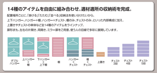 Fujii Sukima-kun Wardrobe