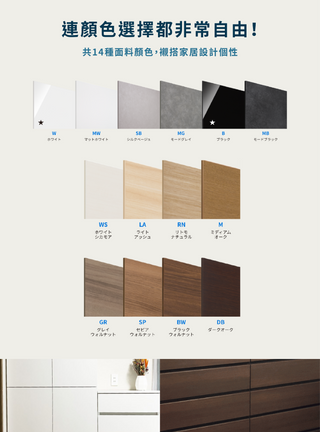 Fujii Sukima-kun Wardrobe