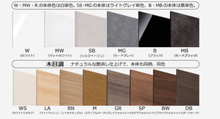 Fujii Sukima-kun Wardrobe