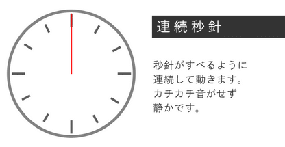 Yamato FULLMOON Walk Clock  (L-NA / L-WH）